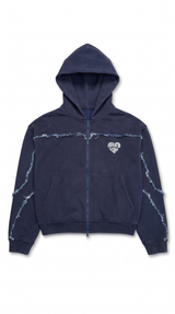 Torn Zip
